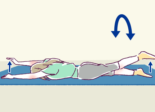 背筋トレーニングの図